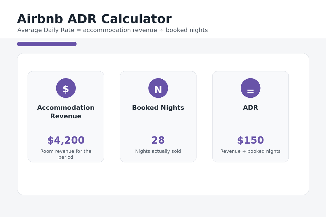 Airbnb ADR calculator using accommodation revenue and booked nights