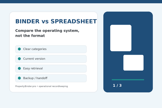 Property management binder versus spreadsheet