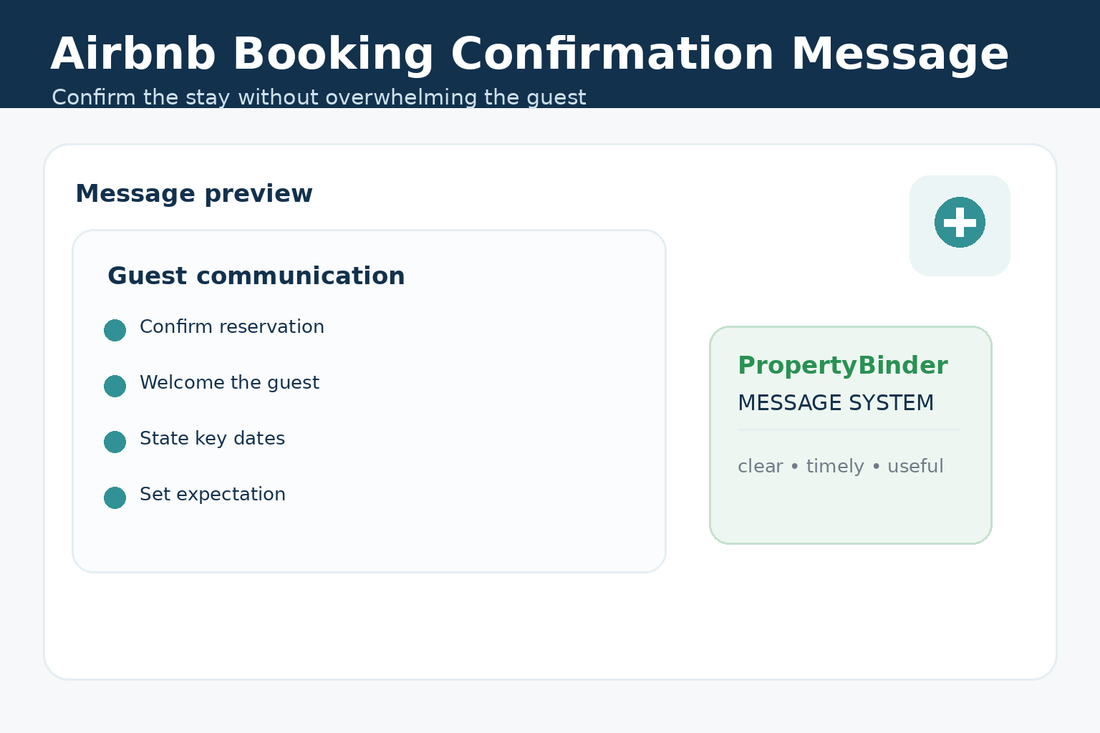 Airbnb booking confirmation message template