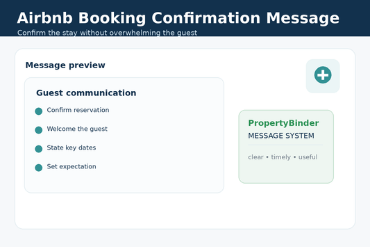 Airbnb booking confirmation message template
