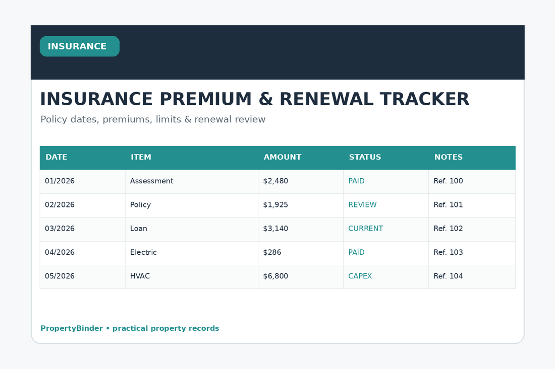 Rental property insurance premium and renewal tracker