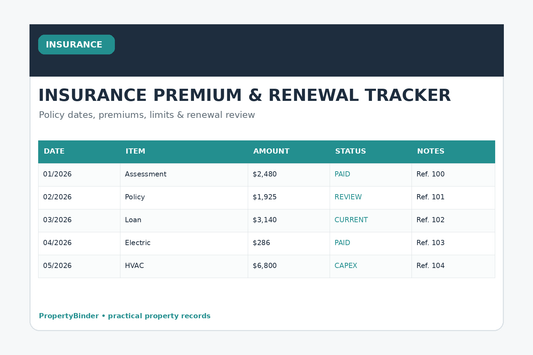 Rental property insurance premium and renewal tracker