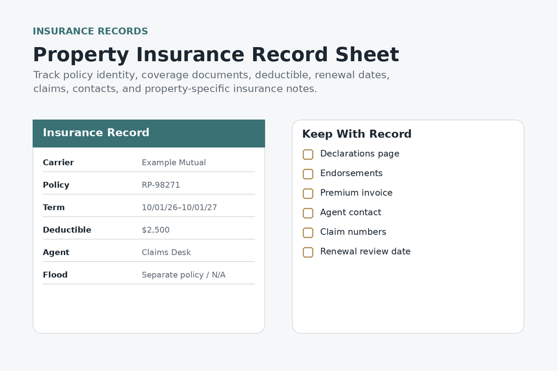 Property insurance record sheet