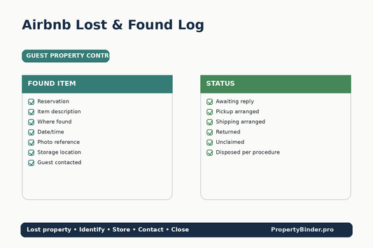 Airbnb lost and found log