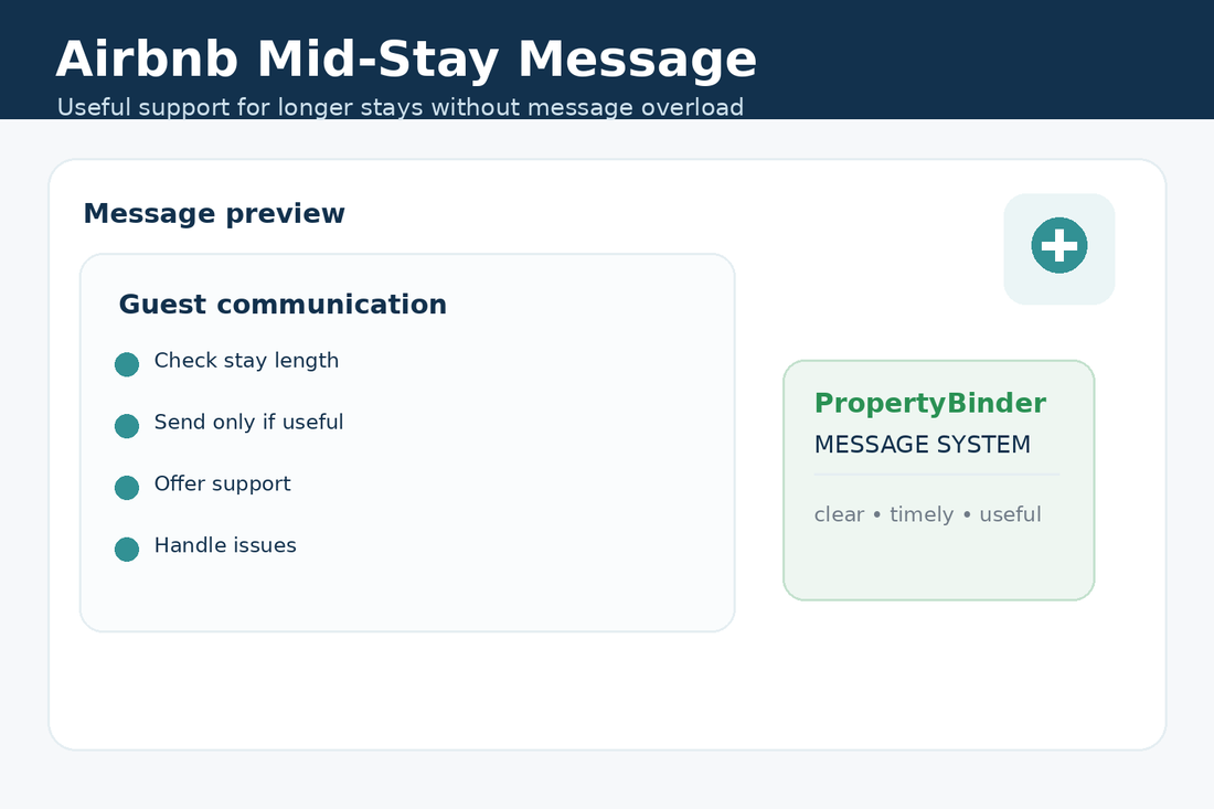 Airbnb mid-stay message template