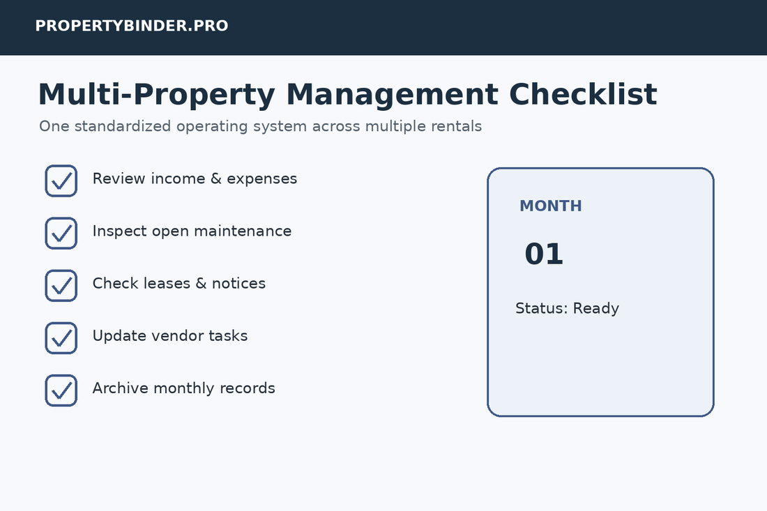 Multi-property management checklist