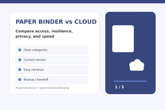 Paper binder versus cloud folder for rental property records